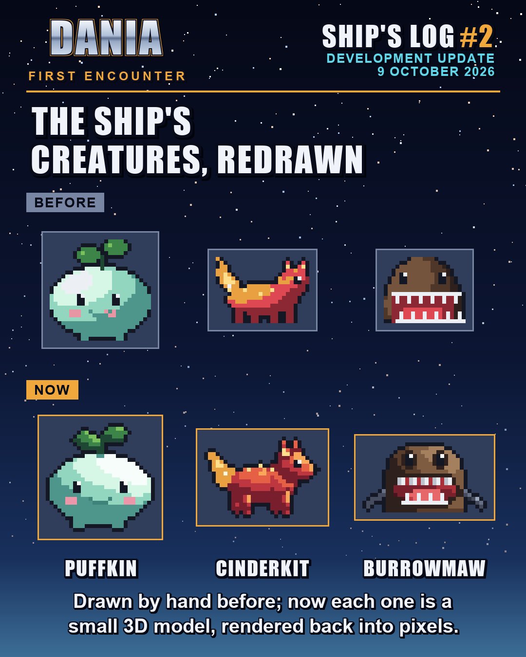 Three small pixel-art creatures, each shown before and now: a round mint-green Puffkin with a leaf on its head, a red fox-like Cinderkit with a flame-coloured tail, and a brown Burrowmaw with a wide mouth full of teeth.